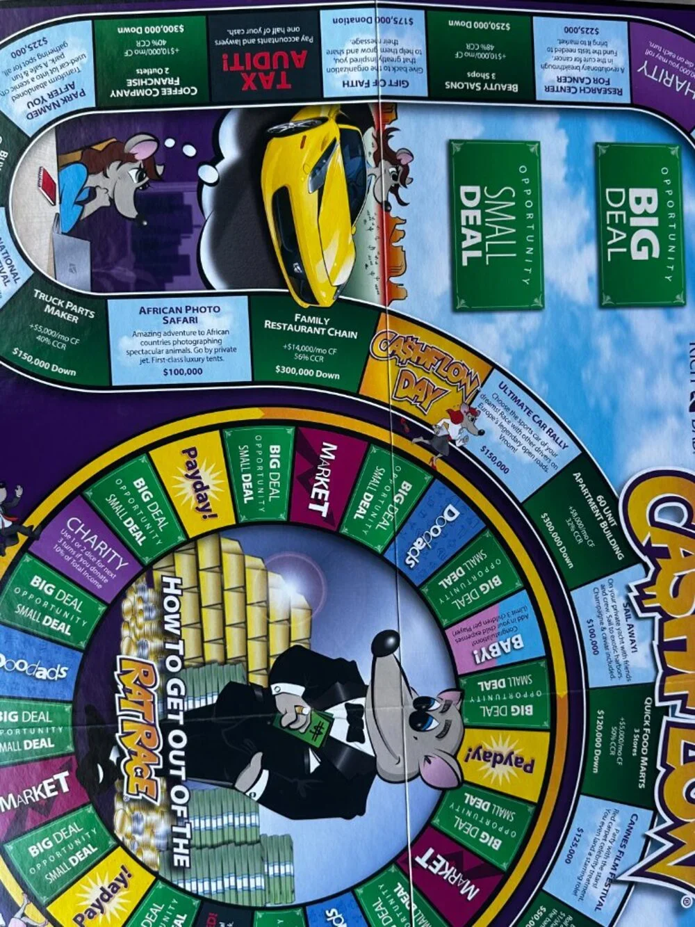 Rich Dad Cashflow Board Game